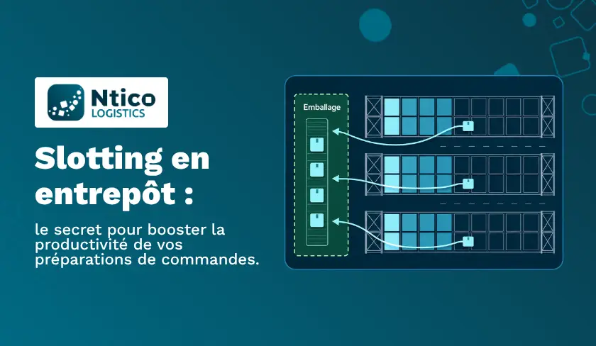 Schéma de slotting en entrepôt pour illustrer un article Ntico Logistics